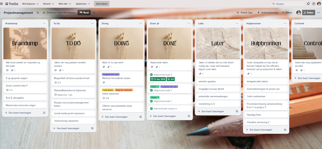 Trello structuur